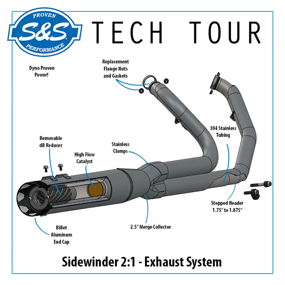 S&S Sidewinder 2-into-1 udstødningssystem til Harley - Billede 4